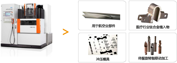 精密模具 瑞士阿奇夏米尔集团电子期刊总第十期